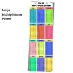 Number Magic Multiplication Table Wall Poster - Image 3